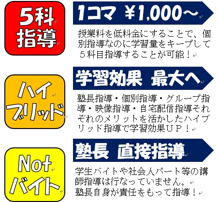 片岡塾 6つの特徴@