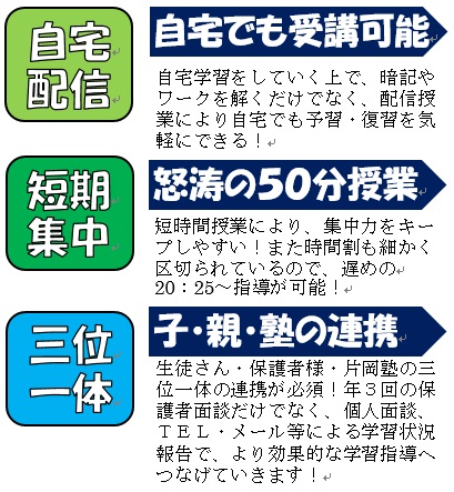片岡塾 6つの特徴A